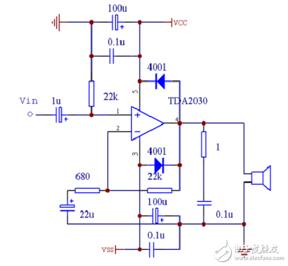 簡易大功率功放電路圖分享（五款電路圖介紹）