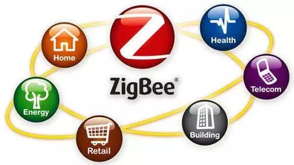 介绍应用于智能交通行业的zigbee通讯方案