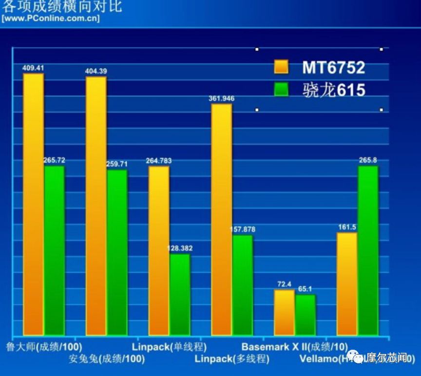 华为和高通却争起了飞行模式专利_联发科被政策法令卡关无法与大陆合资