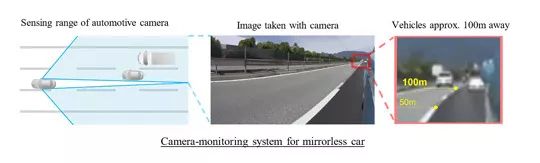 三菱公司打算用開發(fā)的攝像技術(shù)來取代汽車的后視鏡