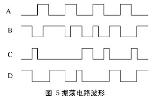 湿度传感器