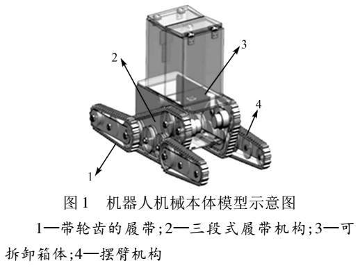 自适应履带机器人的研究与测试