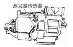 10种汽车上用到的温度传感器