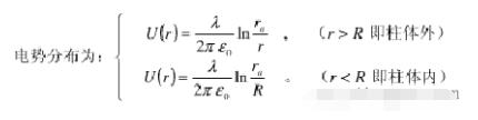 点电荷的电势公式的推导_点电荷的电势分布公式