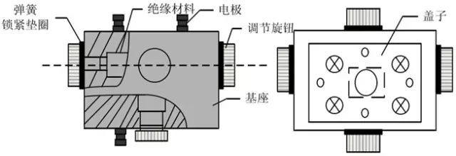 對(duì)觸覺(jué)傳感器發(fā)展歷程、功能、分類(lèi)以及應(yīng)用的解析