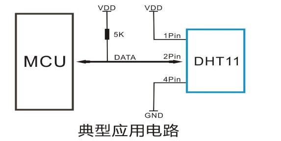 温湿度传感器