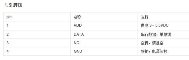 dht11与单片机连接图