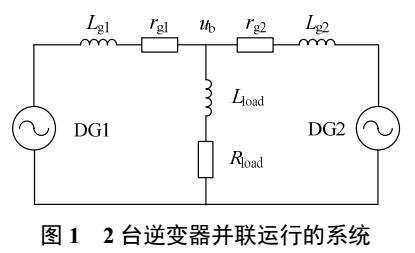 逆变器并联系统小信号稳定性分析