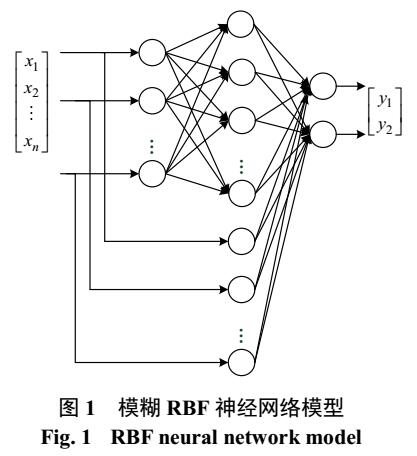 直流微电网并网等效建模