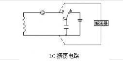 lc振荡电路分析_lc振荡电路工作原理及特点分析