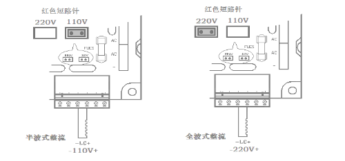 直流调速器