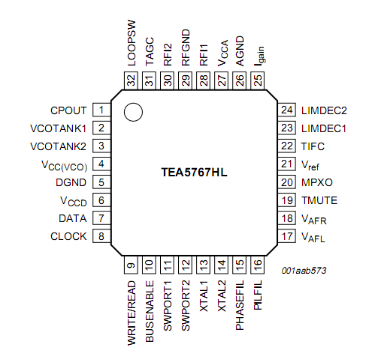 tea5767模块引脚图及应用电路分享
