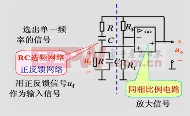 rc振荡电路详解_rc振荡电路工作原理