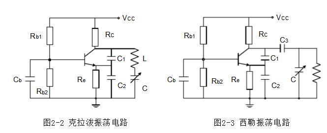 电容三点式lc振荡器_电容三点式LC振荡器实验指导