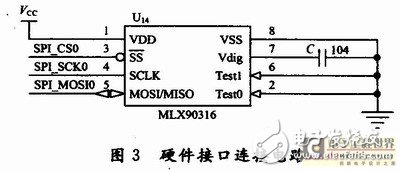 具体的硬件接口连接电路