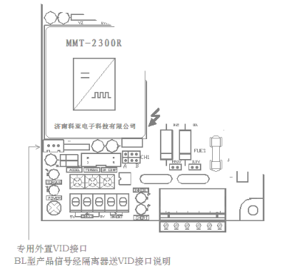 直流调速器