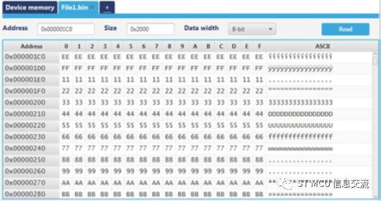 STM32