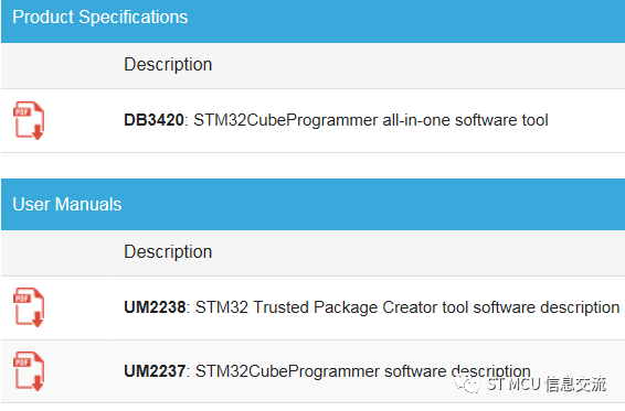 STM32