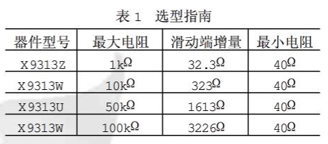 x9313電壓調(diào)節(jié)電路圖（幾款數(shù)控電位器X9313應用電路詳解）