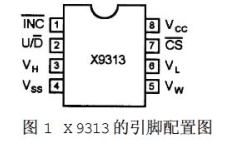 x9313中文资料（x9313引脚图及应用电路）