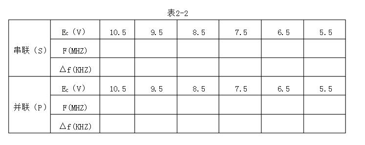 电容三点式lc振荡器_电容三点式LC振荡器实验指导