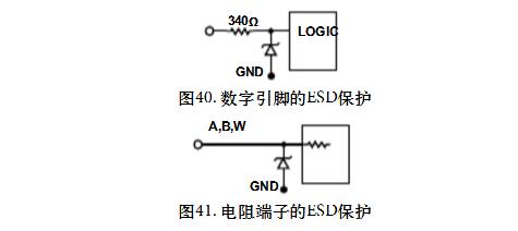 数字电位器AD5160测试程序