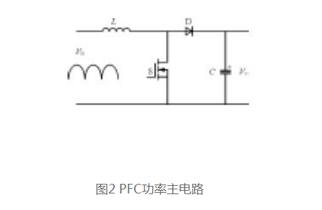 軟開關pfc電路設計