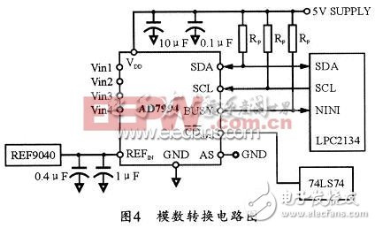 具體電路設(shè)計