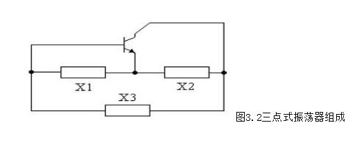 lc正弦波振蕩電路詳解_LC正弦波振蕩電路振蕩的判斷方法