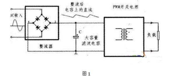 單級(jí)PFC與兩級(jí)PFC有什么區(qū)別