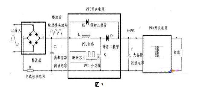 单级PFC与两级PFC有什么区别