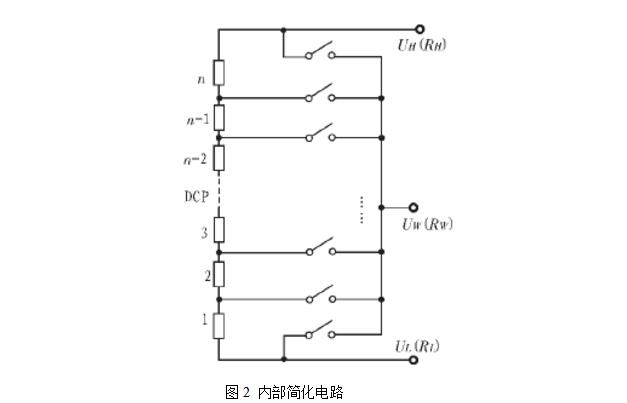 數字電位器的控制與調試