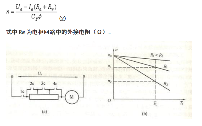 直流电机调速方法