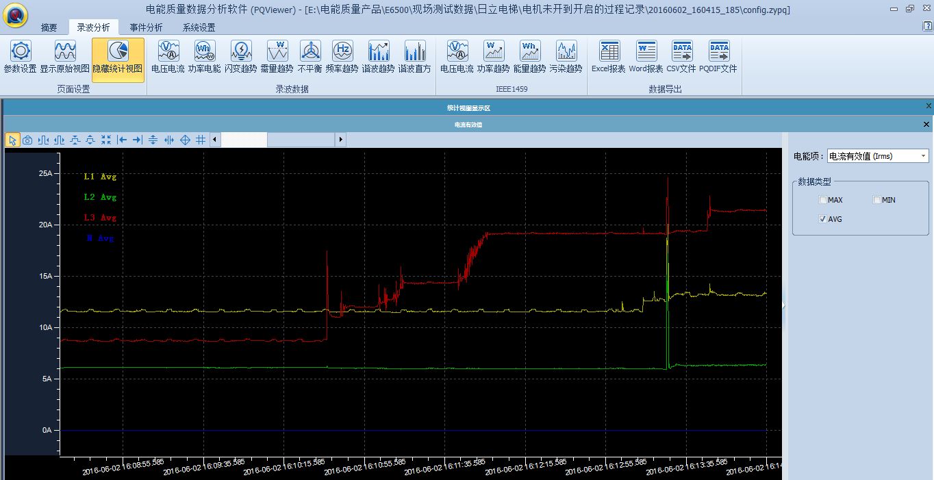 电机烧毁的3个原因分析以及案例分析