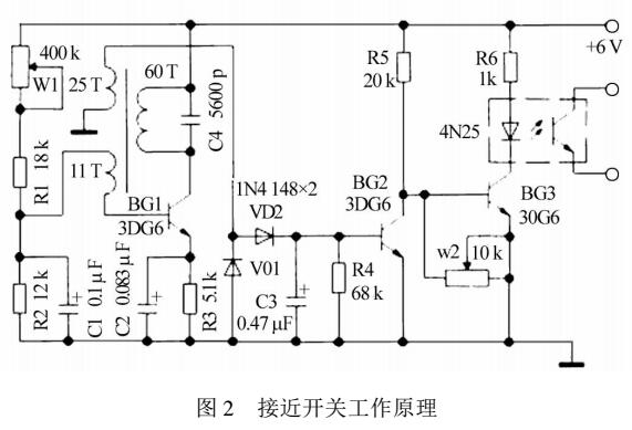 基于数控车床防撞刀控制系统