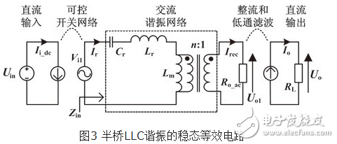 LLC型串并联谐振半桥变换器（l6599变压器设计）