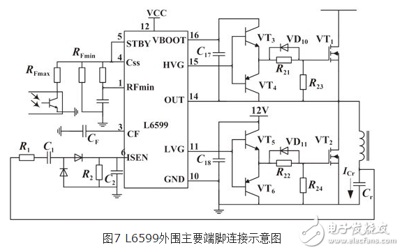 变换器