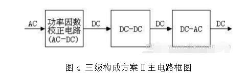 pfc電路的作用及組成_pfc電路基本結構和工作原理