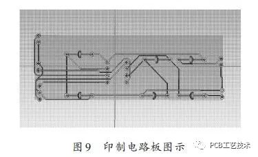 传输线