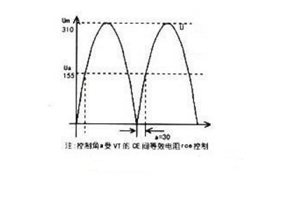可控硅调速电路图大全（六款可控硅调速电路设计原理图详解）