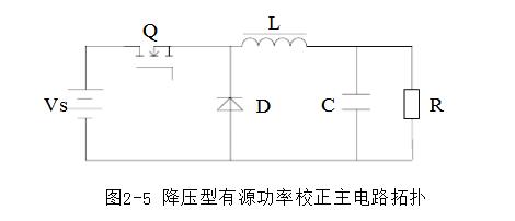 拓扑结构