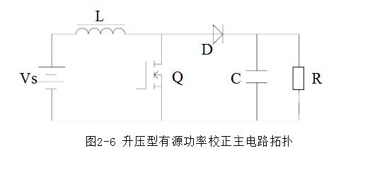 拓扑结构