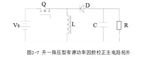 拓扑结构