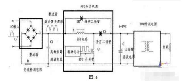 pfc电路的作用及组成_pfc电路基本结构和工作原理