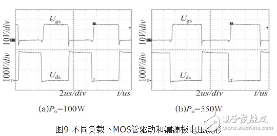 LLC型串并联谐振半桥变换器（l6599变压器设计）