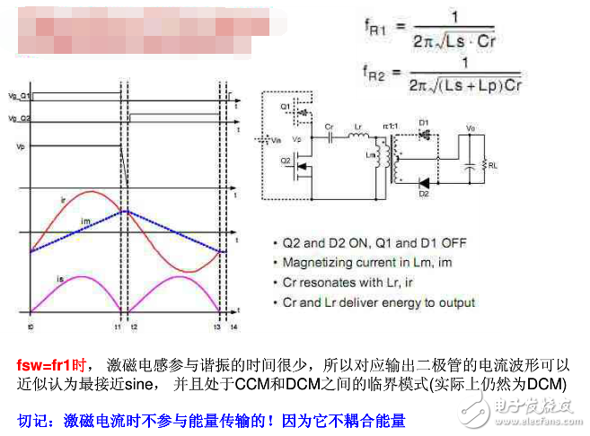 L6599設計心得