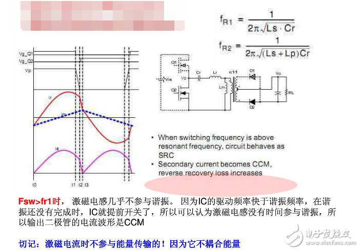 L6599設計心得