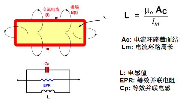 pcb