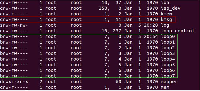 基于Linux的设备号的构成、分配、释放的详细