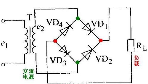 舊電腦風扇制作風力發電機步驟詳解